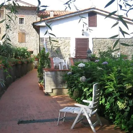 La Casa Del Nonno *